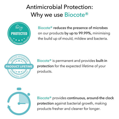 Advertisement for Biocote antimicrobial protection with text and icons on a white background.